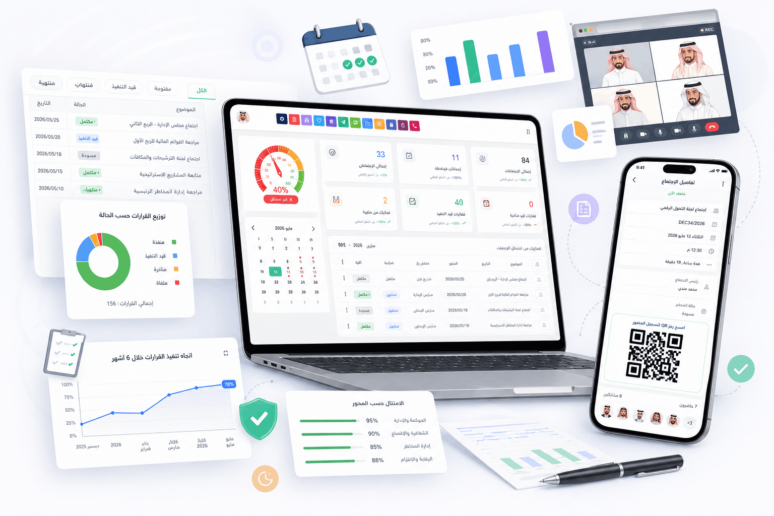 لمحة عن واجهة ديوان سويت لإدارة اجتماعات المجالس واللجان والقرارات